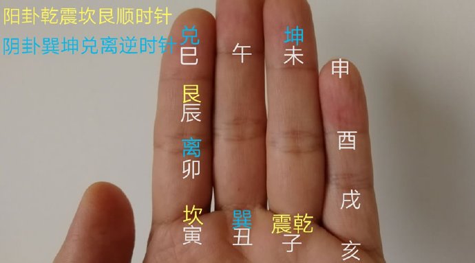 重庆风水大师李九燚：住宅风水一定要注意坐山八煞