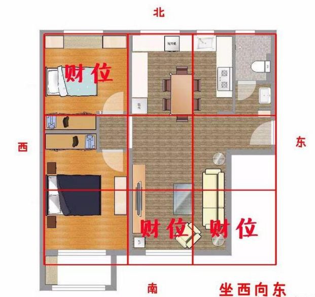 商业办公风水：财位的布置有以下十大注意事项