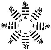 2020庚子鼠年十二生肖运势之生肖羊