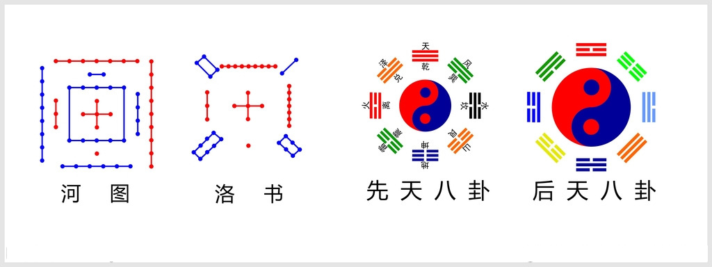 风水是迷信？外国人其实一样讲究风水！