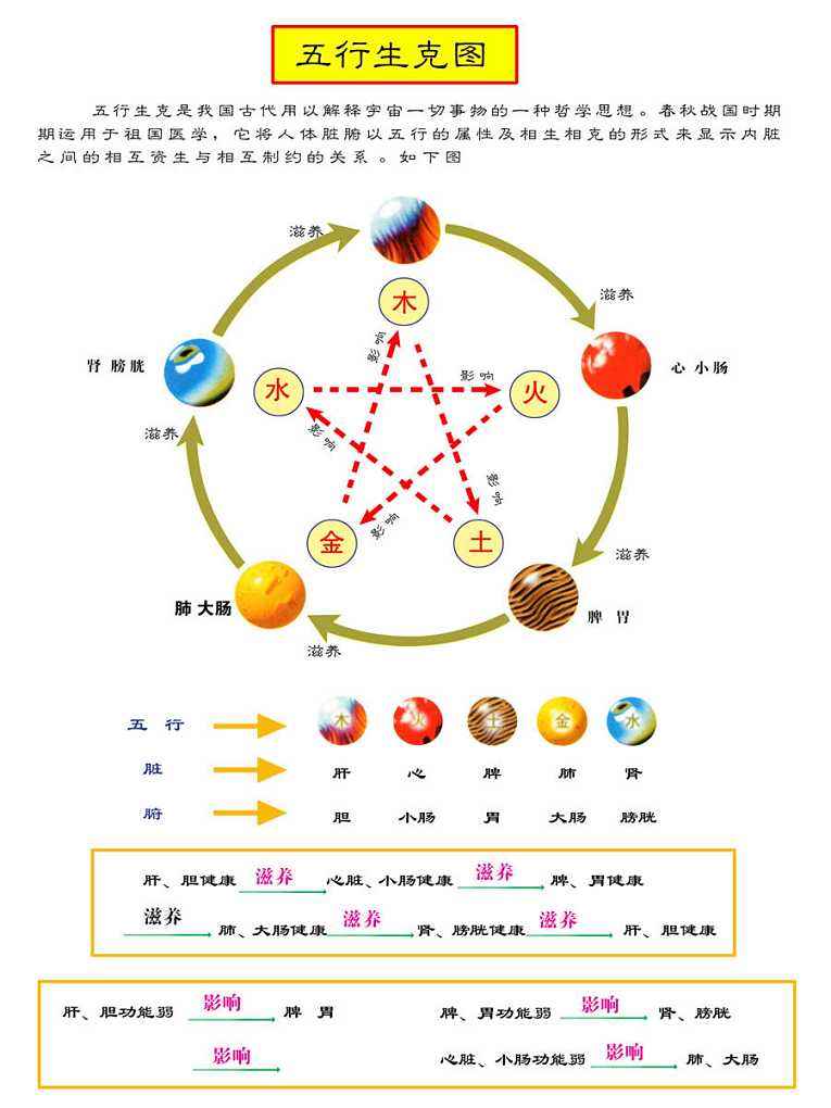 重庆风水大师李九燚：武汉抗肺炎修建医院为什么命名“火神山医院”