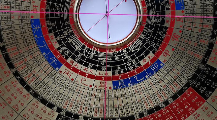 重庆风水大师李九燚：玄空飞星风水，起正卦（起下卦）
