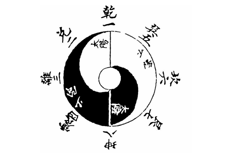 跟李九燚学易经：从太极到八卦，掌握万物变化的根本规律