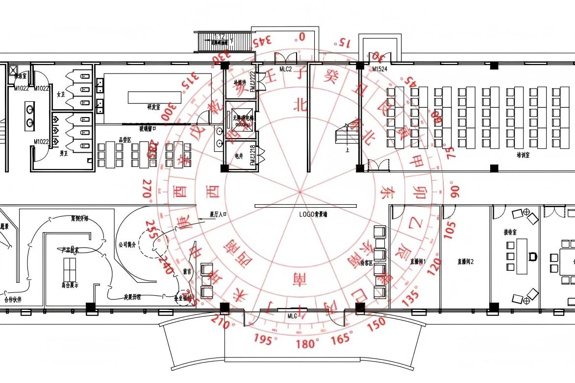 【案例】重庆李九燚(yì)风水大师江苏宿迁集团公司办公楼风水实战案例