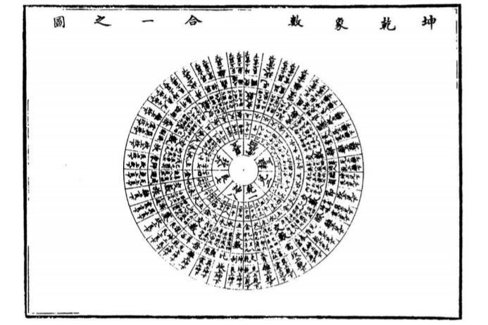 重庆德易堂李九燚(yì)风水大师：《易经·系辞上传》第六篇中的变易原则与处世智慧