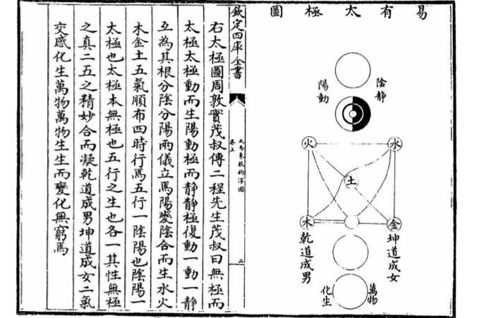 利用出入，民咸用之谓之神：重庆德易堂风水师傅李九燚(yì)领读《易经》