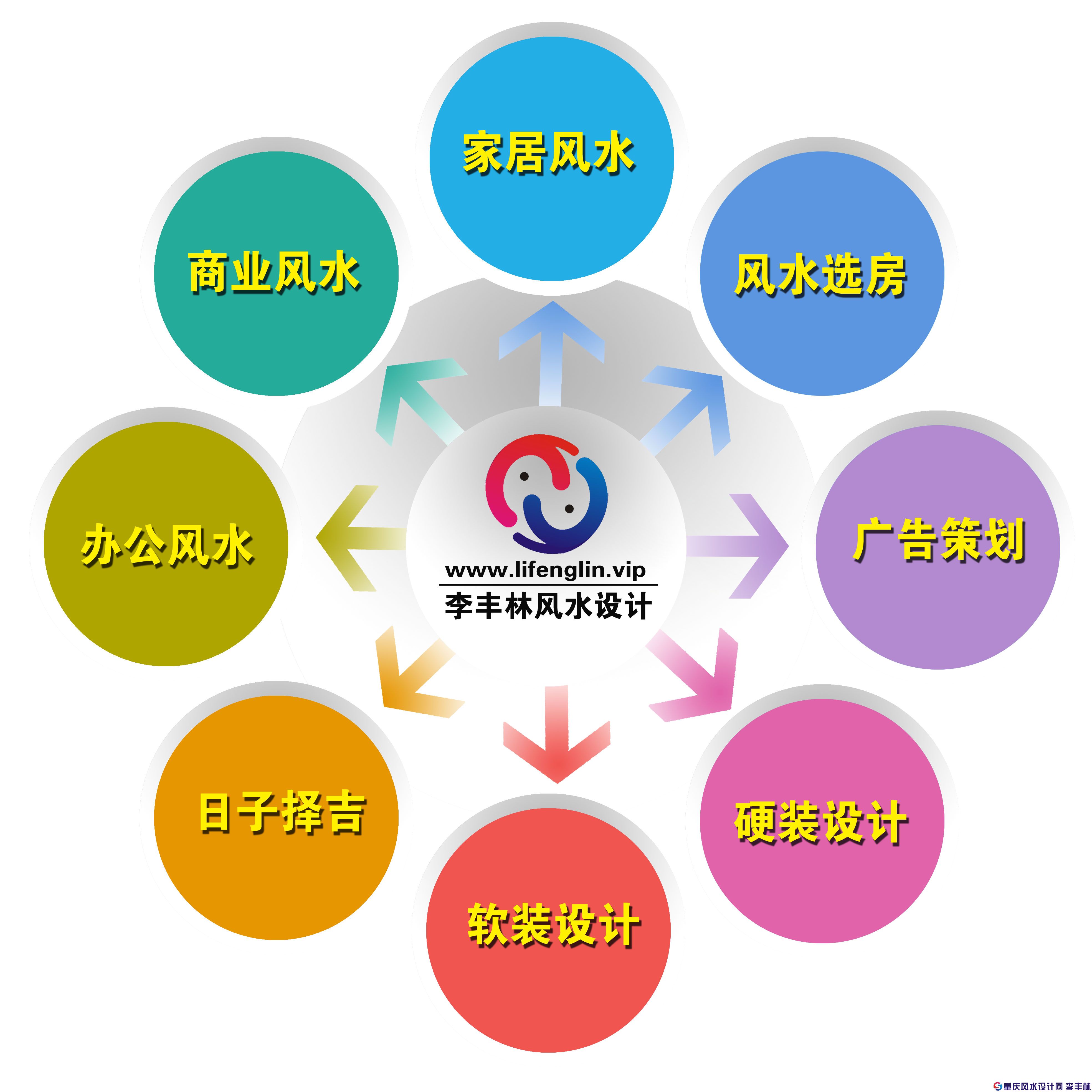 业务范围1.jpg