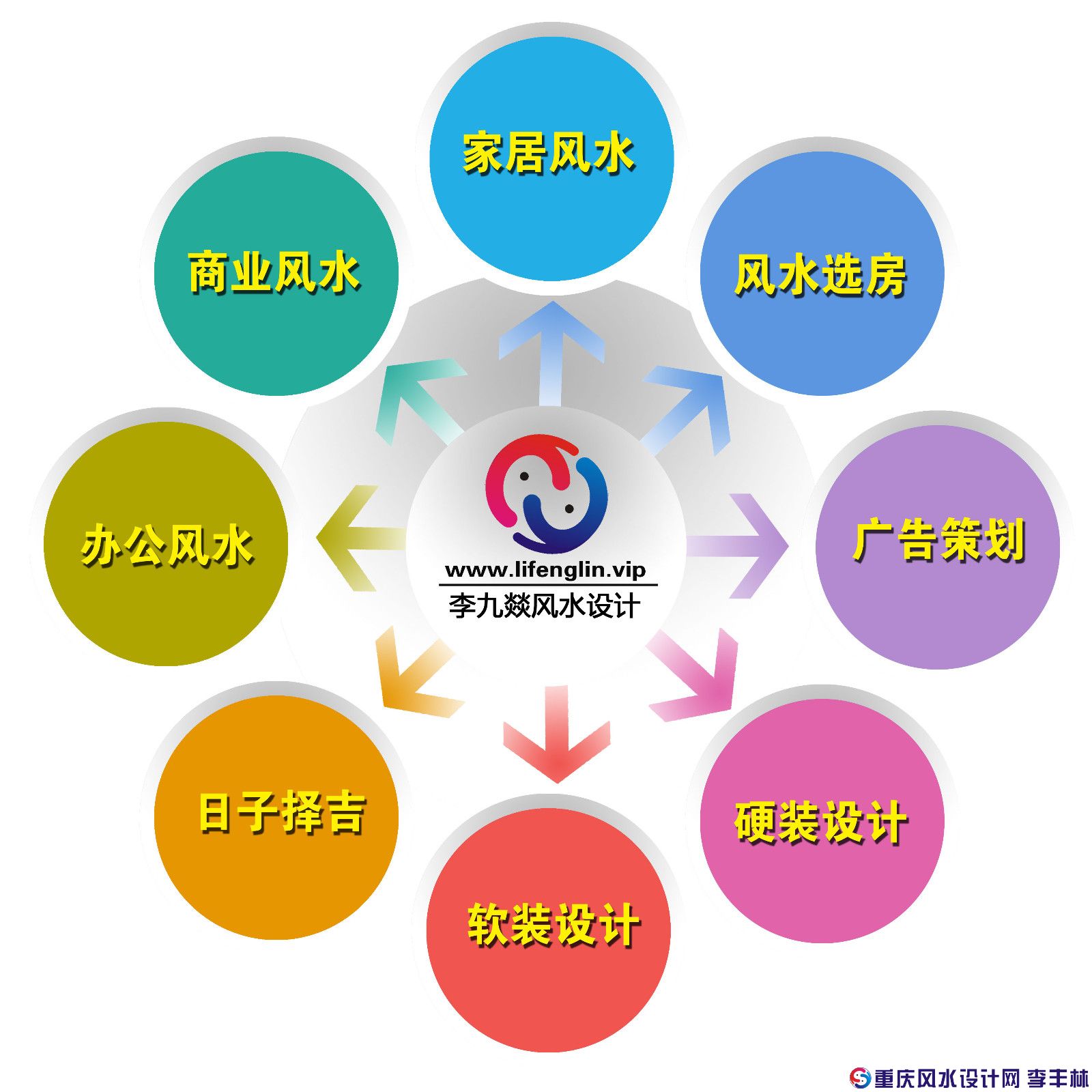 李九燚业务范围1.jpg